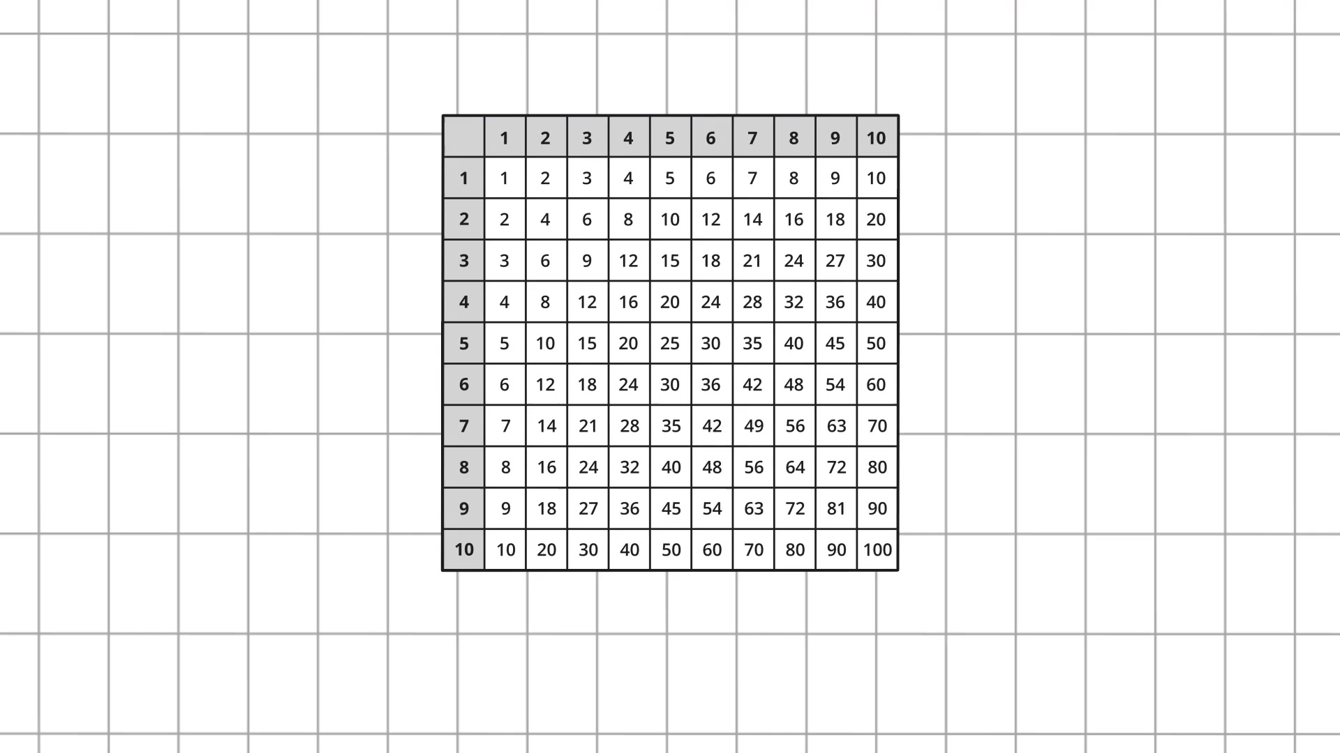 Sudoku Value Pack - 32/40